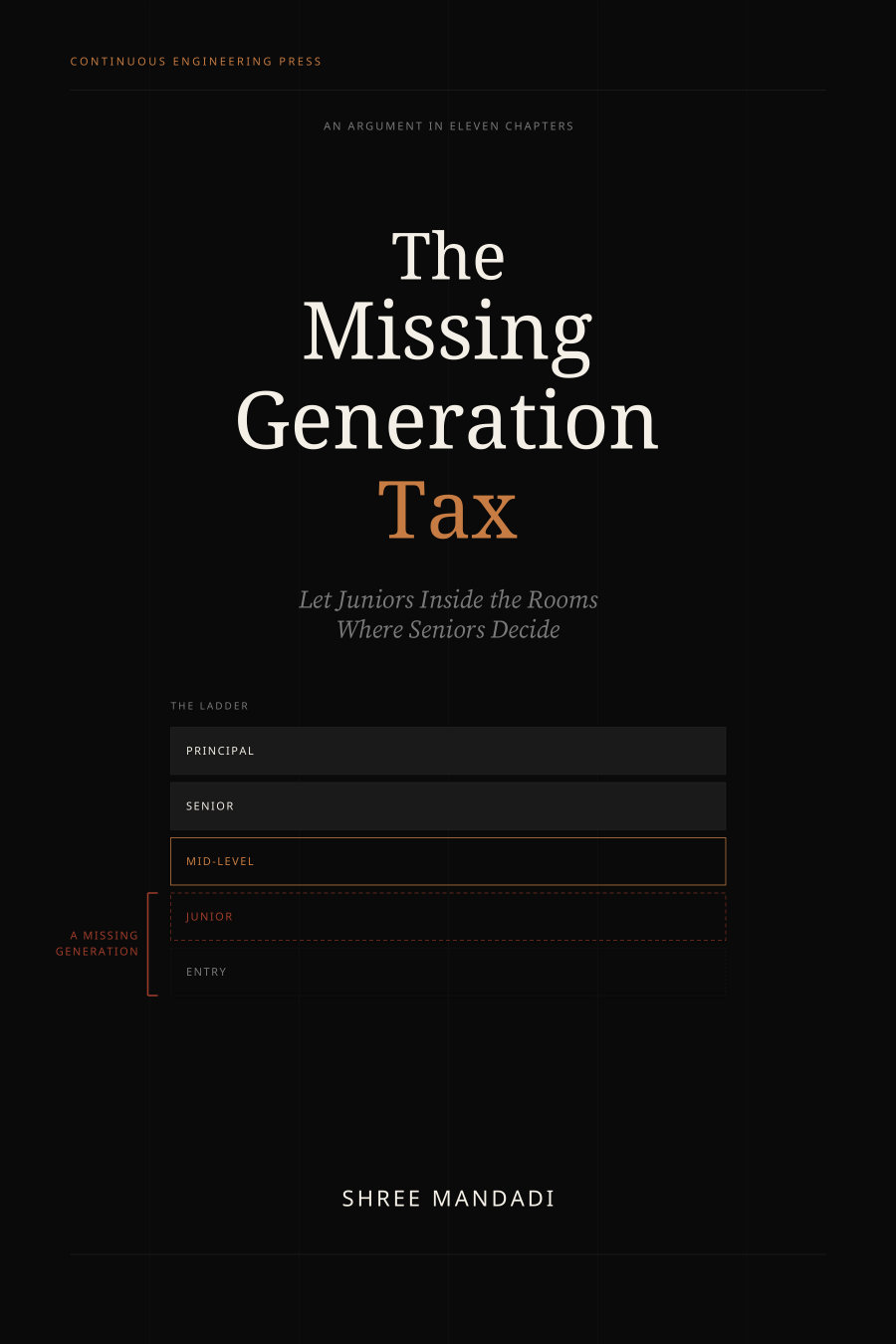 Cover of The Missing Generation Tax by Shree Mandadi: white title on near-black, the subtitle Let Juniors Inside the Rooms Where Seniors Decide, and a ladder diagram with the junior rung marked as missing.